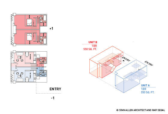 Apartment type 2: The Duplex