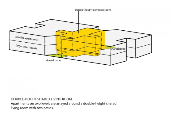 Concept Sketch: Floors are paired around double height lobby/living rooms.