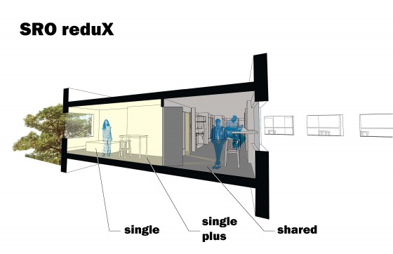 The SRO Redux: section through private, private plus, and shared space